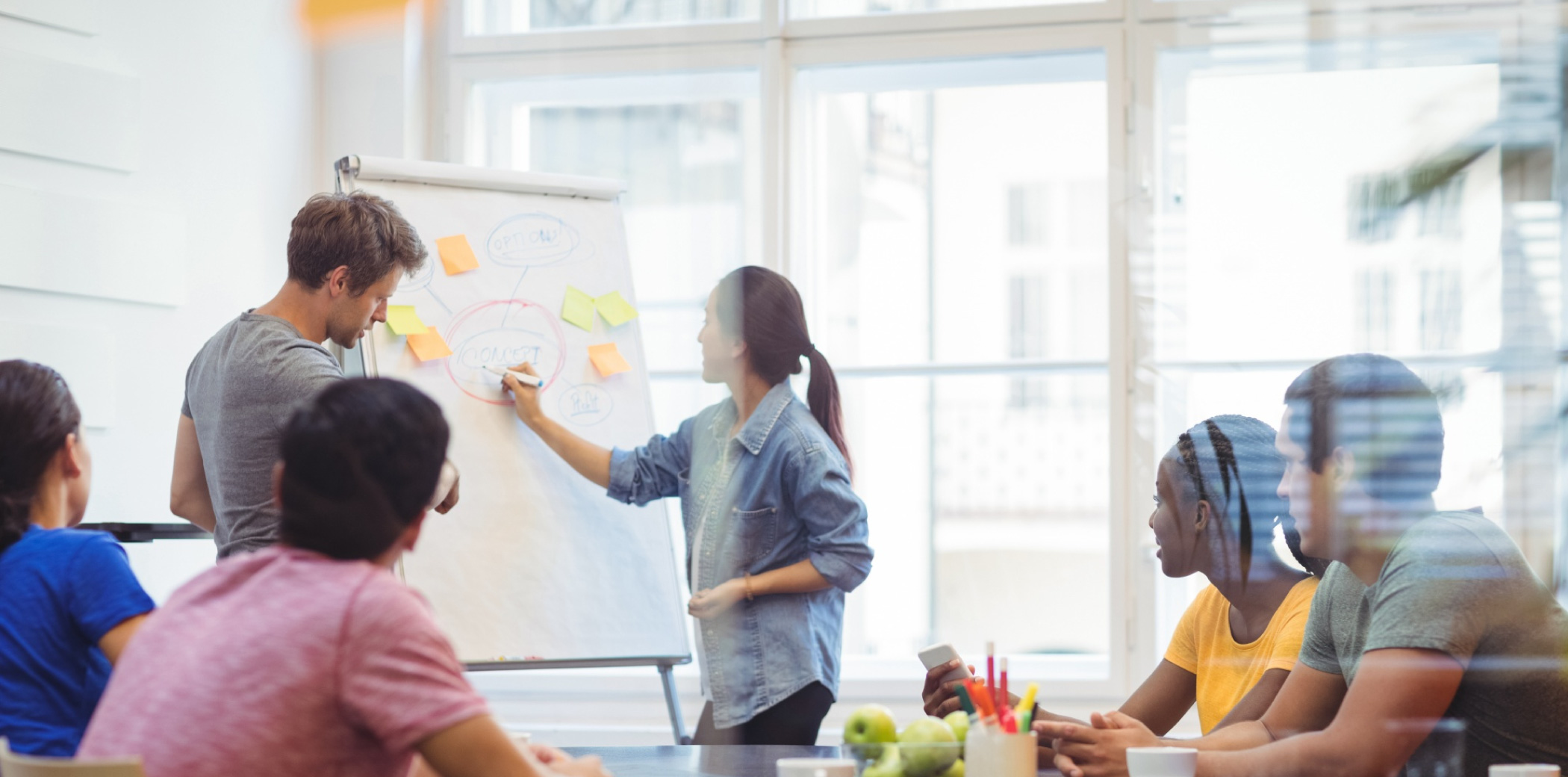 Le SMS dans votre communication interne